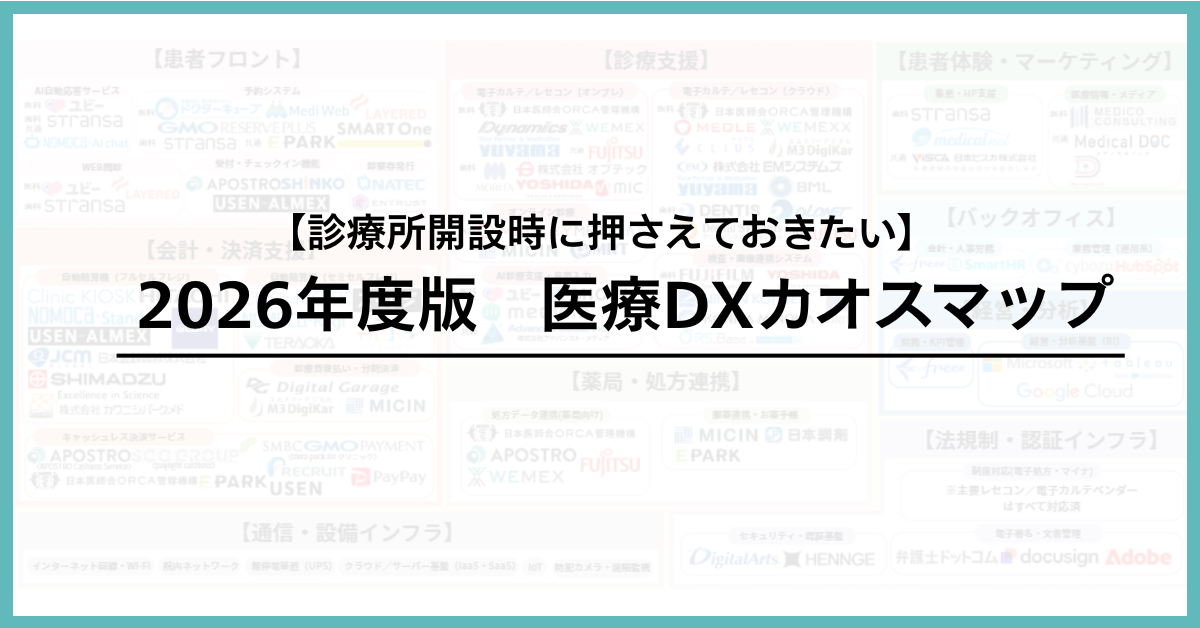 2026年度版【診療所開設時に押さえておきたい】医療DXカオスマップ 写真